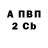 Alpha PVP Соль Pari M